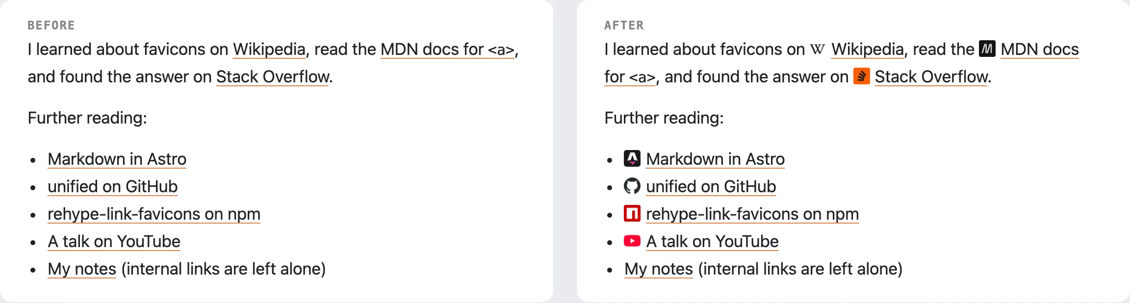 The same paragraph and list of links, plain on the left and with a favicon before each external link on the right