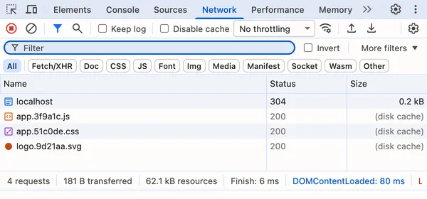 Chrome DevTools Network panel. The document, localhost, has status 304 and a size of 0.2 kB. The script, stylesheet, and SVG below it have status 200 and (disk cache) in the Size column.