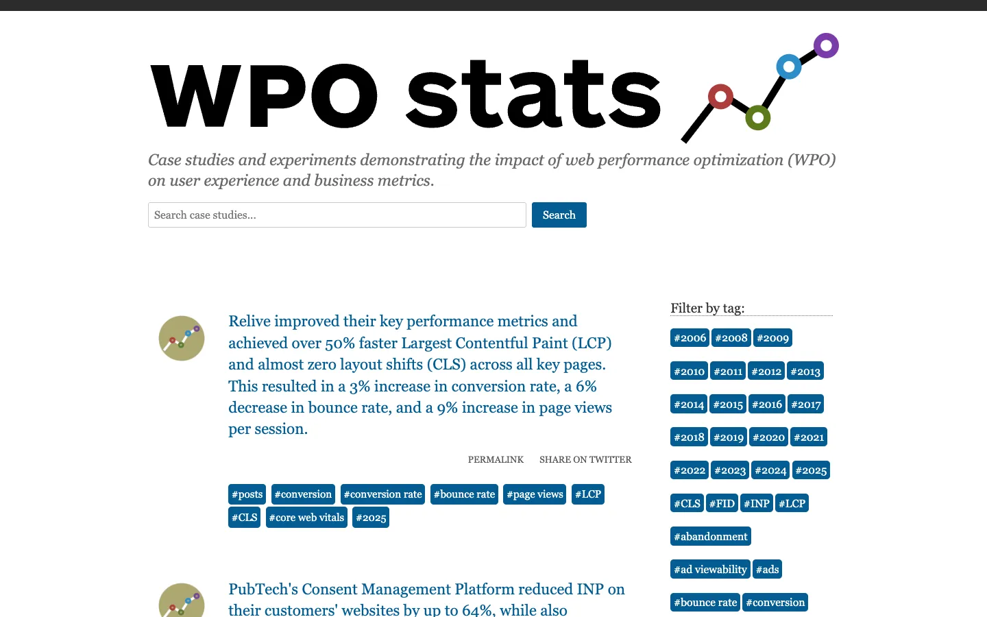 WPO Stats homepage